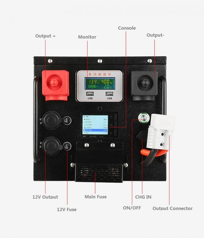 48V 200Ah 라이프포4 리?? 태양광 백업 배터리 팩 10kWh 6000 번 사이클 수명 1